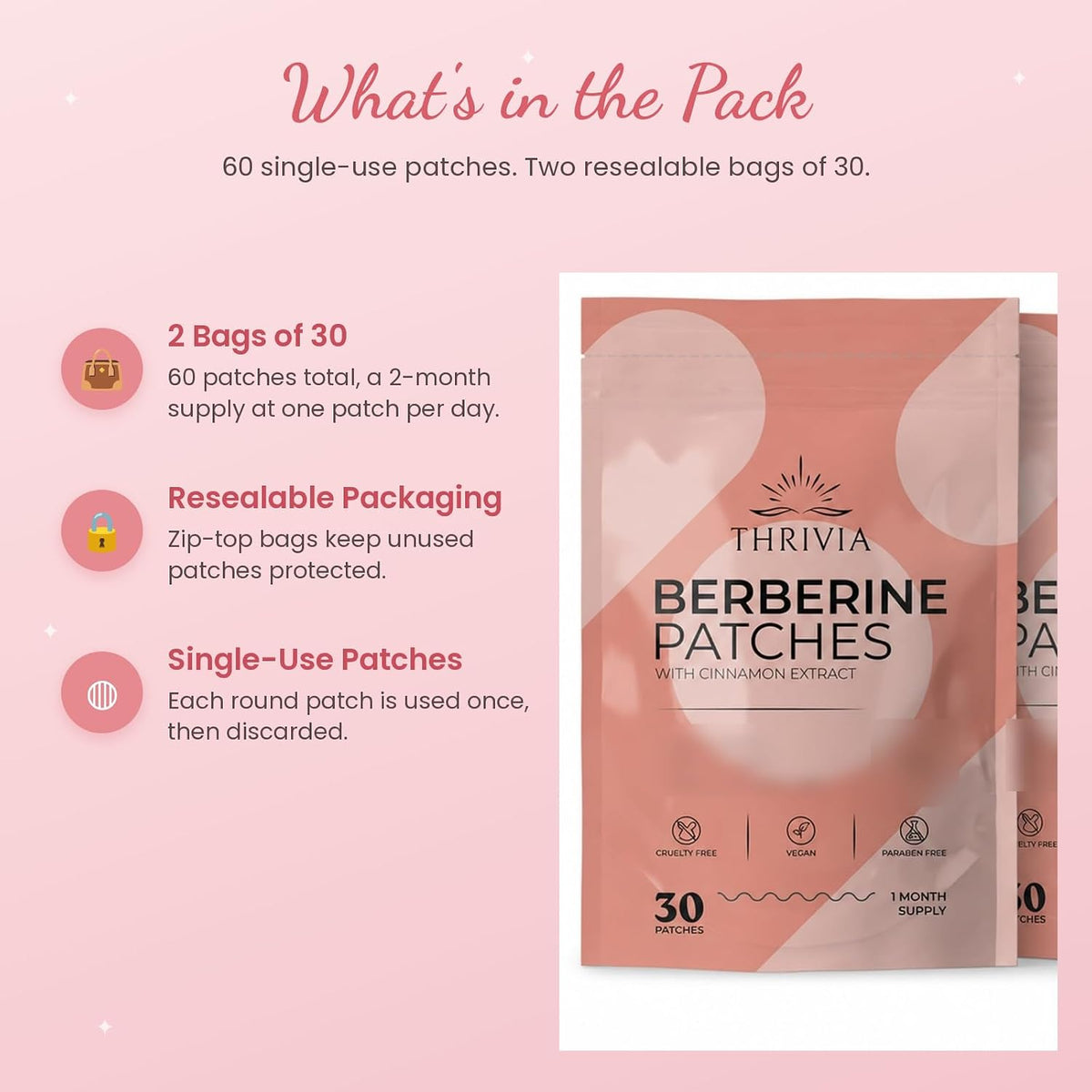 Berberine Patches for Weight Loss & Metabolic Wellness for Women & Men | Patches with L Glutamine, Chromium, Pomegranate and Cinnamon (60 Count)