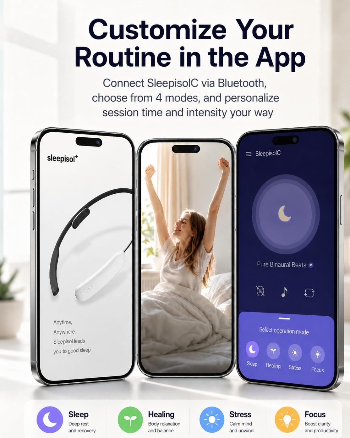 Sleepisol+ Wellness Headband for Bedtime Relaxation & Meditation, Bluetooth Wearable with 4 Modes, Lightweight 1.1 oz, Flexible Ergonomic Design