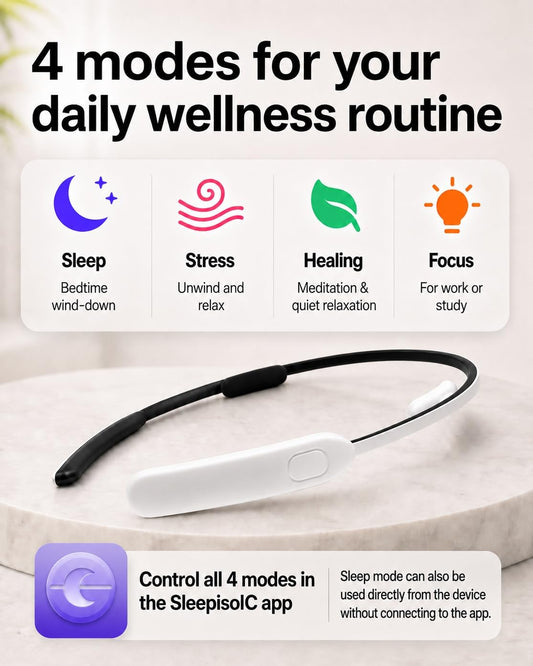 Sleepisol+ Wellness Headband for Bedtime Relaxation & Meditation, Bluetooth Wearable with 4 Modes, Lightweight 1.1 oz, Flexible Ergonomic Design