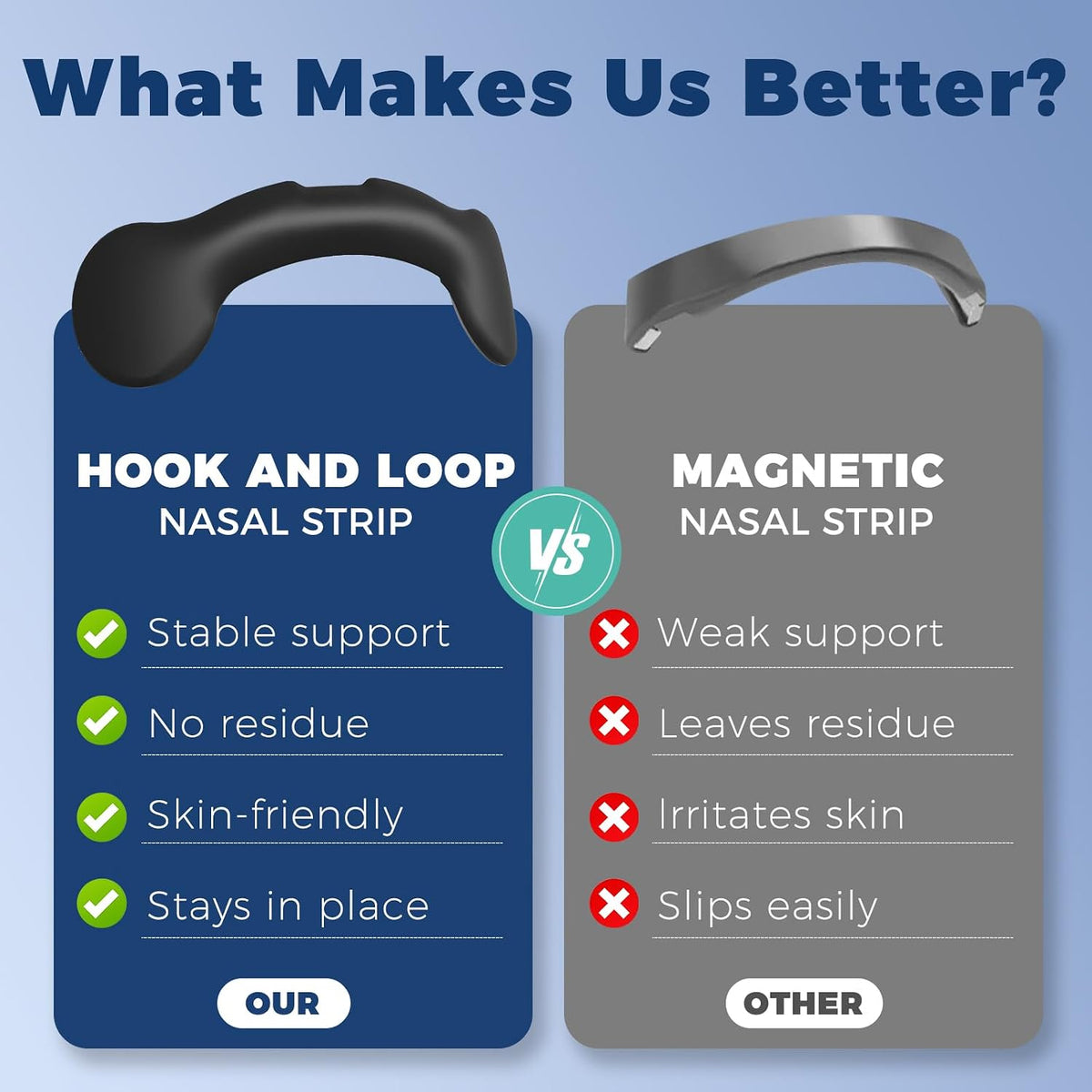 Nasal Strips for Snoring, Extra Strength Nose Strips for Breathing H