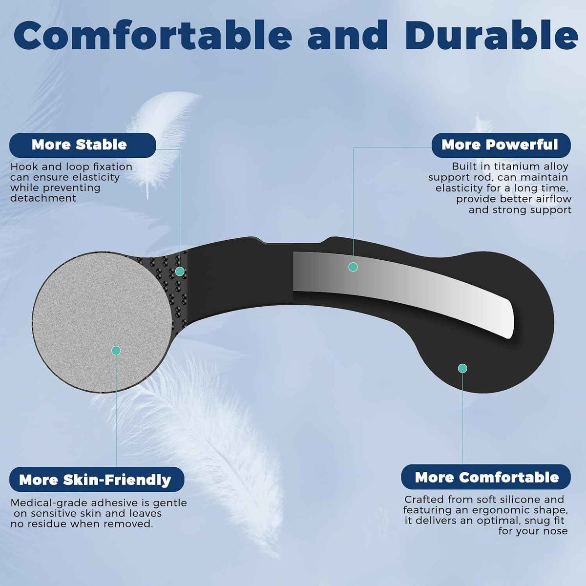 Nasal Strips for Snoring, Extra Strength Nose Strips for Breathing