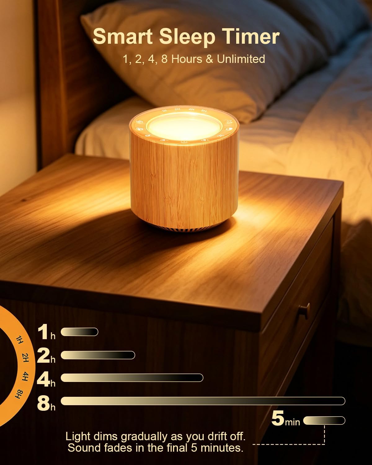 Wood Grain 670nm Red Light Therapy White Noise Sleep Sound Machine