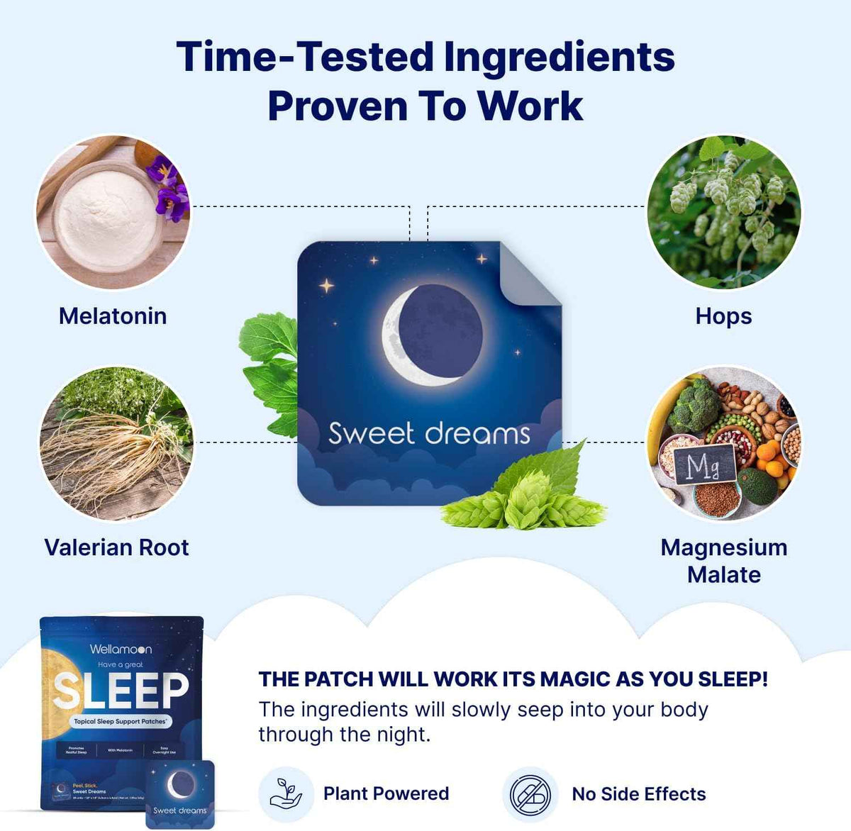 Sleep Patches for Adults Extra Strength | Easy-to-Apply  | 28 Patches