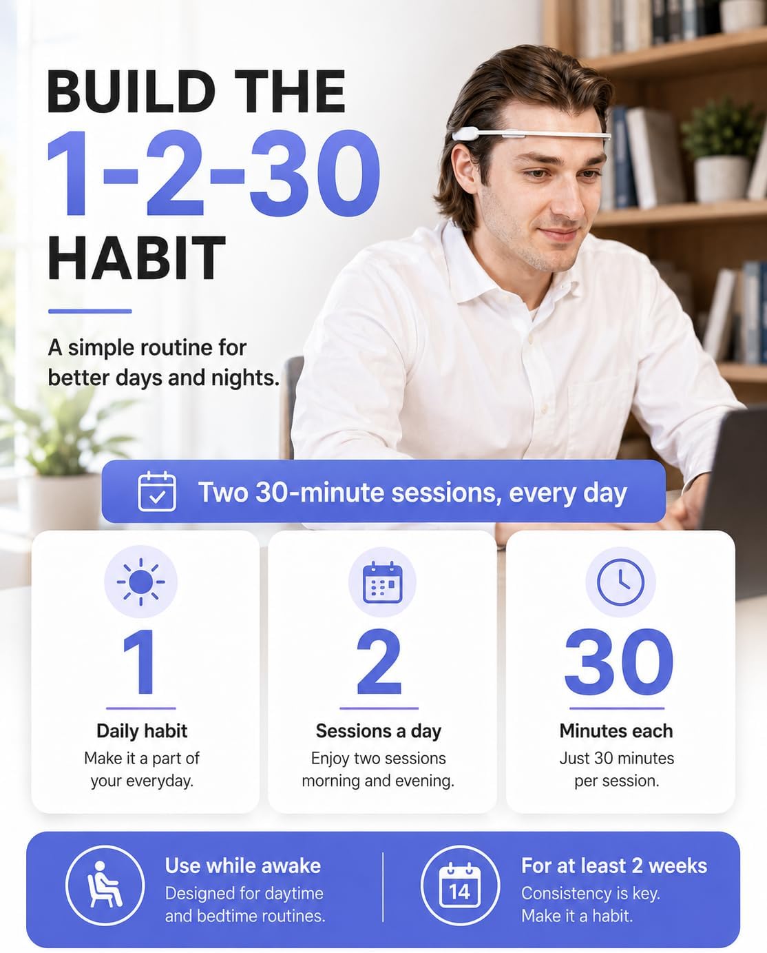 Sleepisol+ Wellness Headband for Bedtime Relaxation & Meditation, Bluetooth Wearable with 4 Modes, Lightweight 1.1 oz, Flexible Ergonomic Design