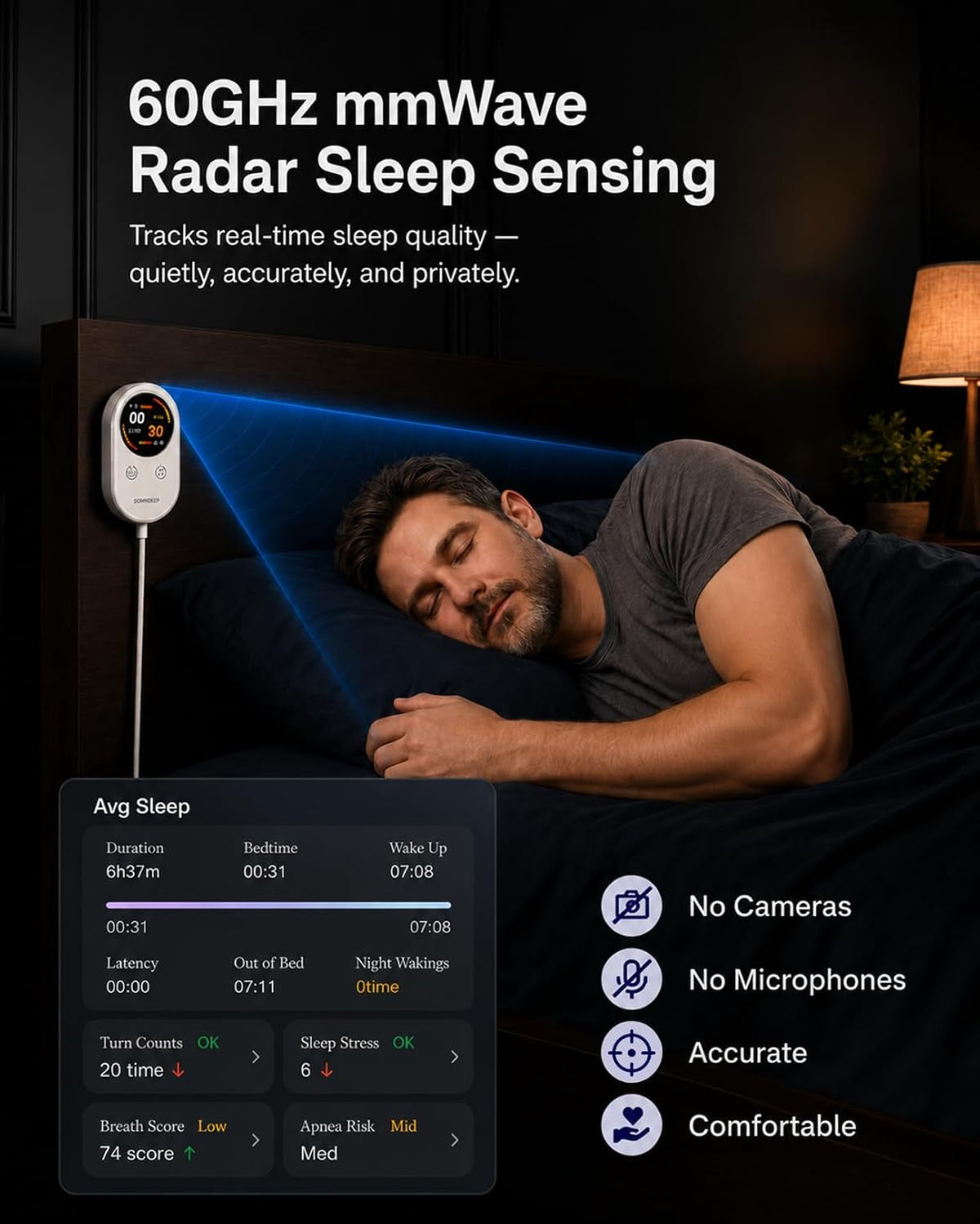Contactless Smart Sleep Tracker, Non-Wearable Sleep Monitor Device