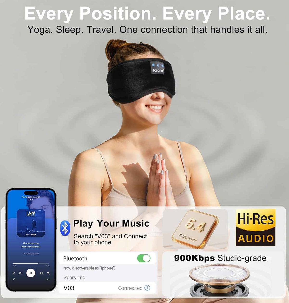 Sleep Mask with Headphones Bluetooth 5.4 Wireless, Sleep Headphones