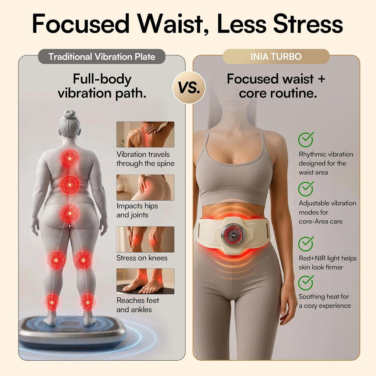 INIA TURBO Ab Vibration Belt for Belly Toning, Waist Trainer for Women Gold